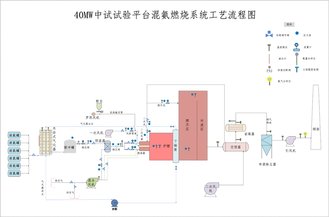 20220221牛涛图.jpg