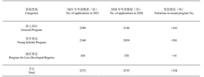 表2.jpg