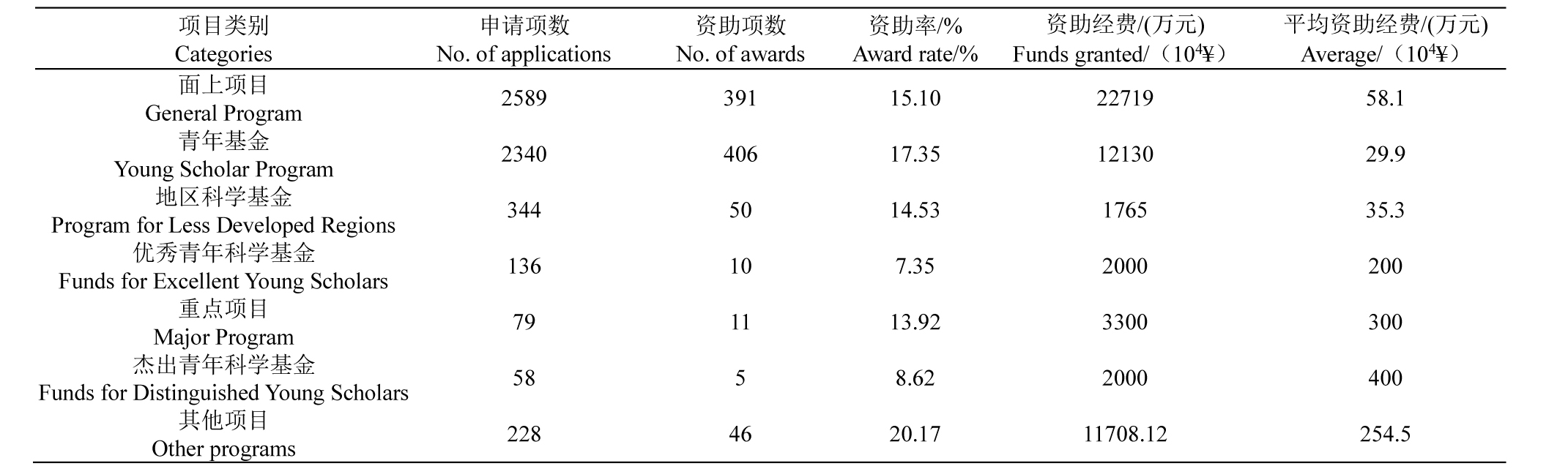 表1（大图）.jpg