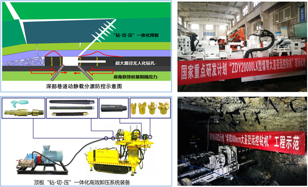 国际领先！中国煤科开采研究院2项成果通过鉴定