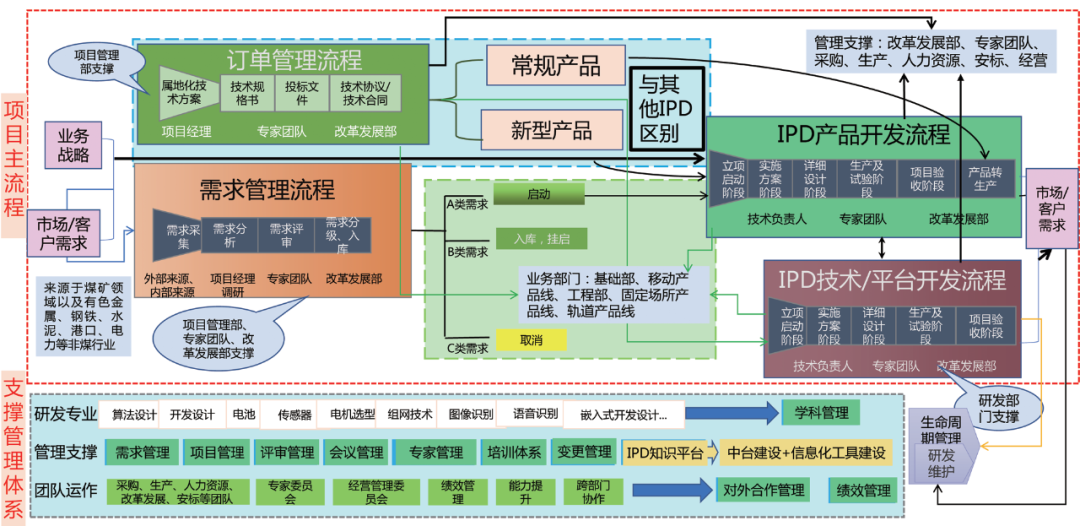 微信图片_20230313111254.png