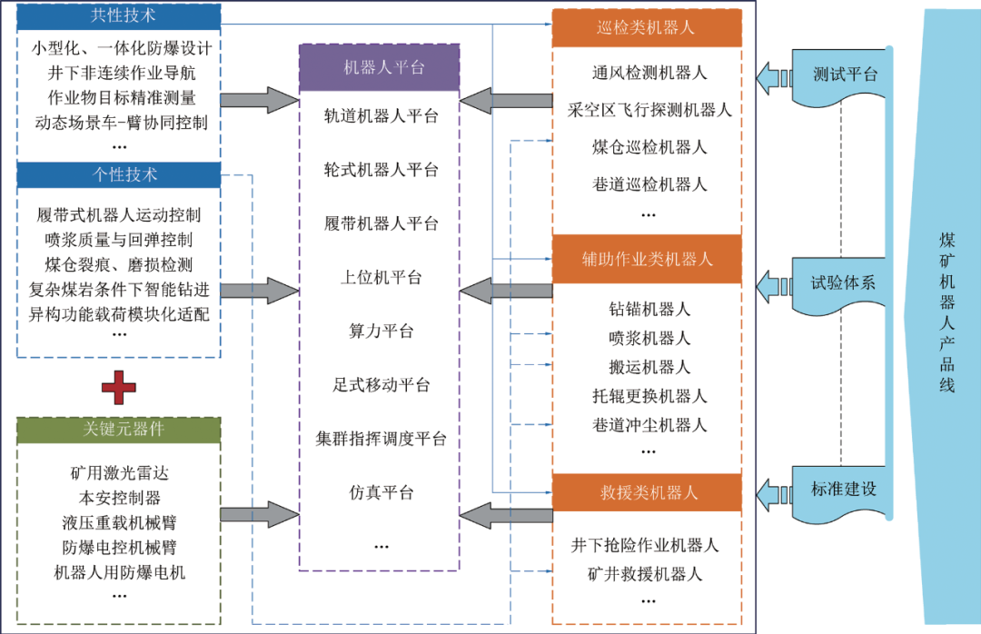 微信图片_20230313111259.png