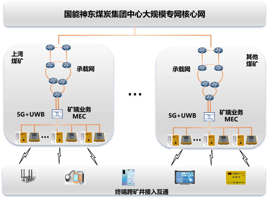 《CCAJ煤炭周报》总第147期（20231230—0105）